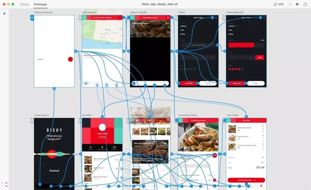 Adobe XD UI for Designers 2025